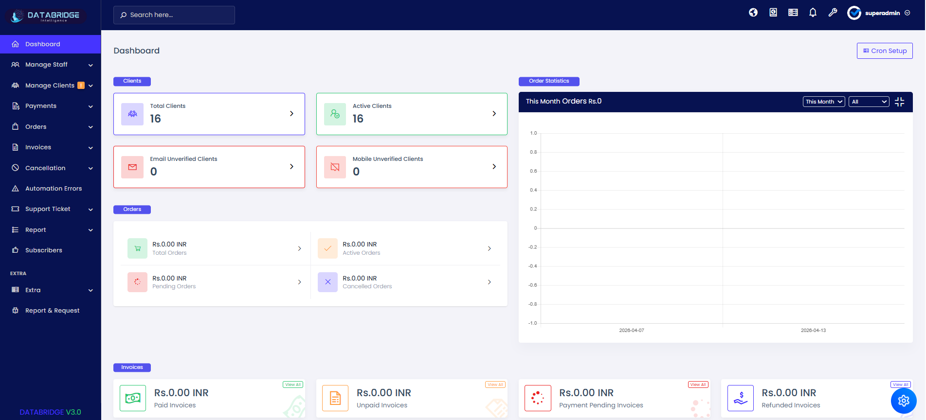 Dashboard Image