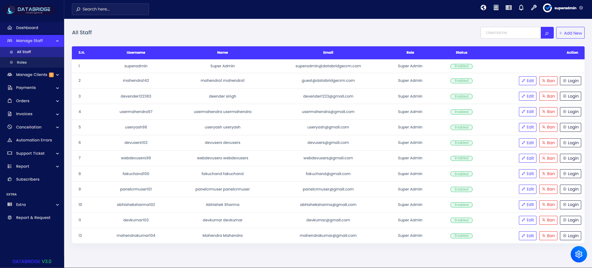 Manage Staff Image